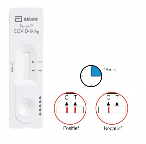 Abbott corona sneltest